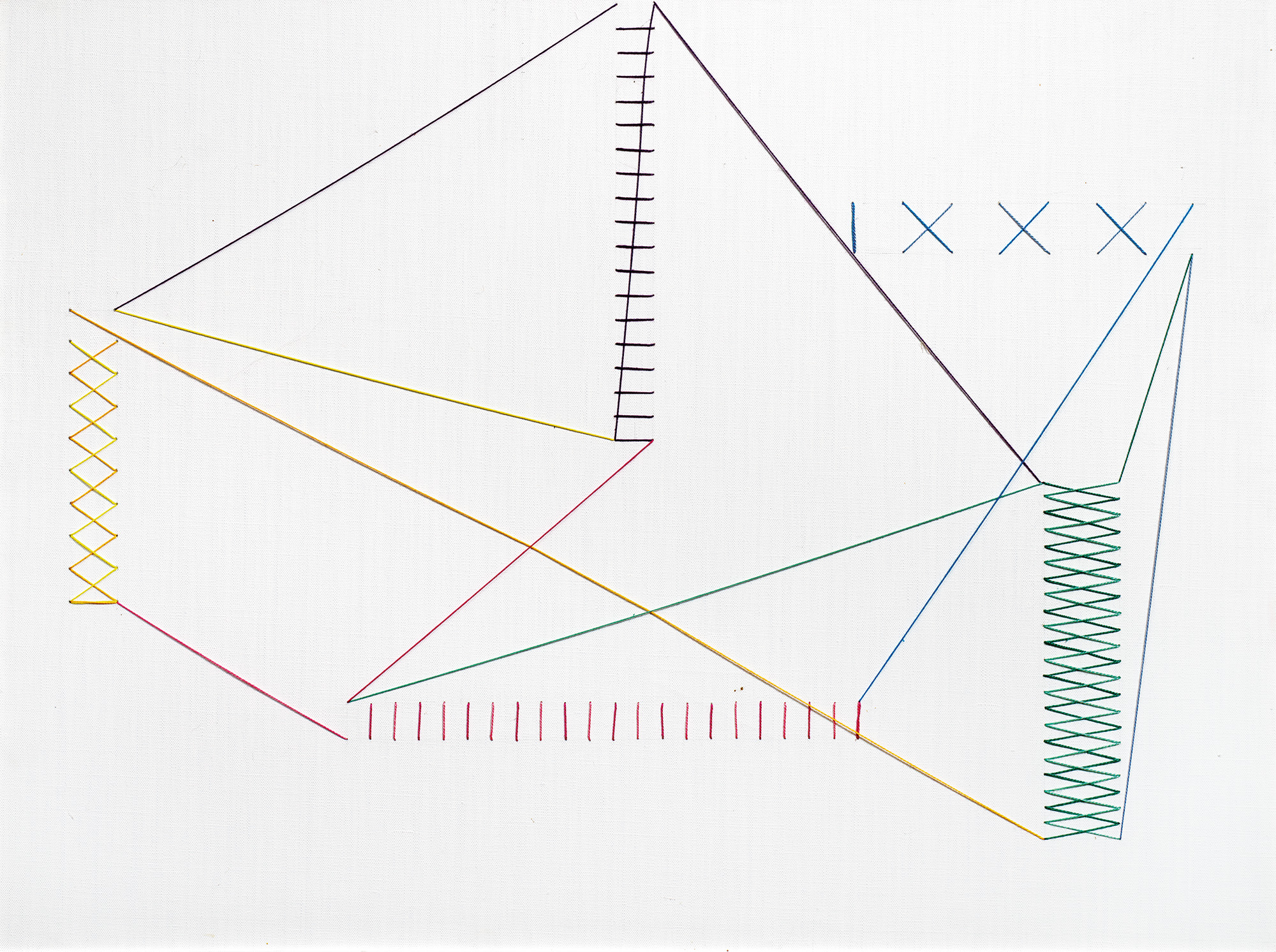 Geometrie
